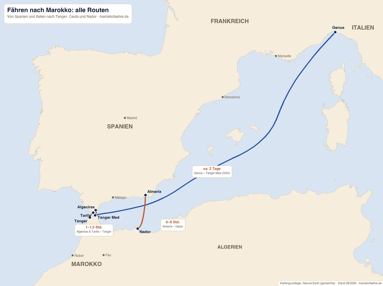 Karte der Fährrouten nach Marokko: Algeciras und Tarifa nach Tanger, Almería nach Nador, Genua nach Tanger Med – mit Überfahrtsdauern